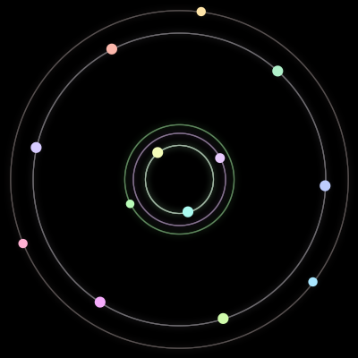 Paths of the 13 bodies of #348_13