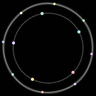 Paths of #35_13, a 13-body orbit
