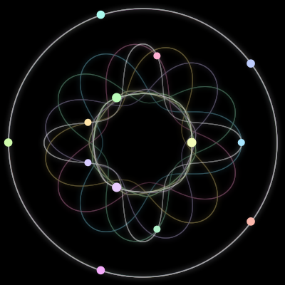 Paths of the 13 bodies of #352_13