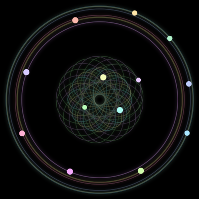Paths of the 13 bodies of #353_13
