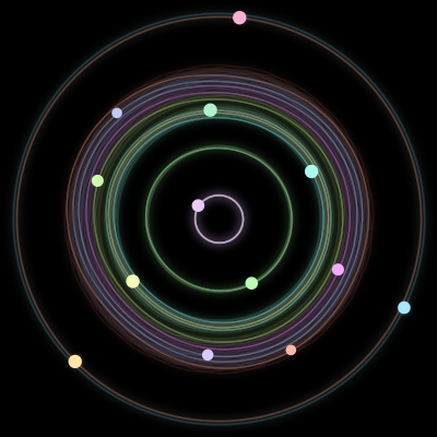 Paths of the 13 bodies of #355_13