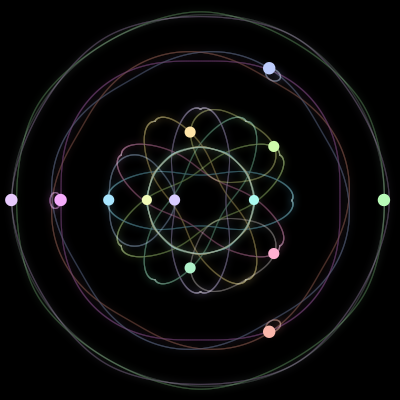 Paths of #36_13, a 13-body orbit