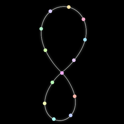 Paths of the 13 bodies of #365_13