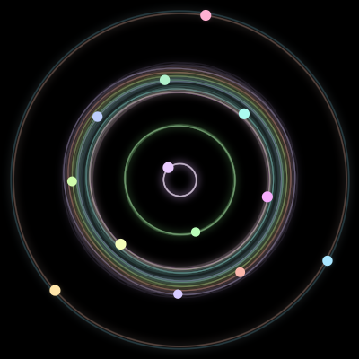 Paths of the 13 bodies of #367_13