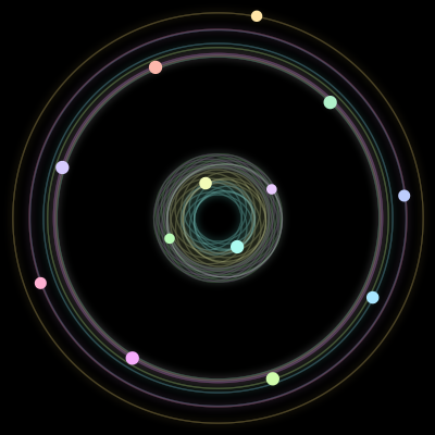 Paths of #370_13, a 13-body orbit
