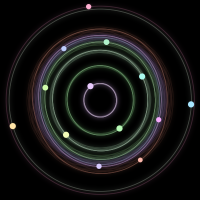 Paths of #371_13, a 13-body orbit