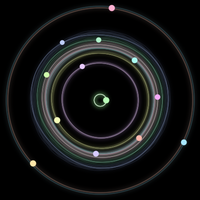 Paths of the 13 bodies of #377_13