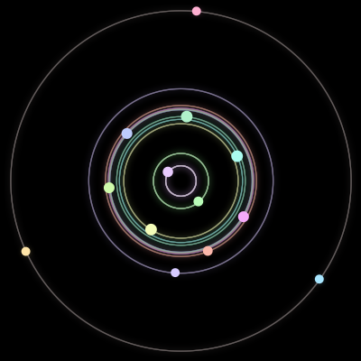 Paths of the 13 bodies of #378_13
