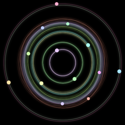 Paths of #385_13, a 13-body orbit