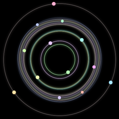 Paths of #39_13, a 13-body orbit