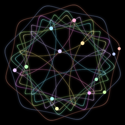 Paths of the 13 bodies of #391_13