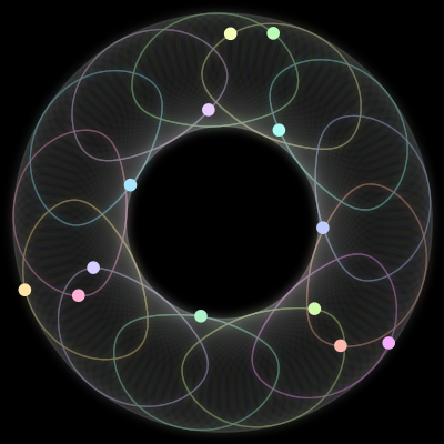 Paths of the 13 bodies of #395_13