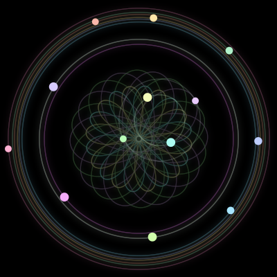 Paths of #396_13, a 13-body orbit
