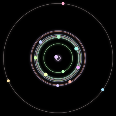 Paths of the 13 bodies of #398_13