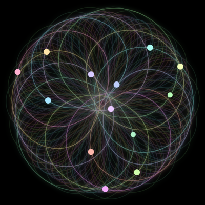 Paths of #399_13, a 13-body orbit
