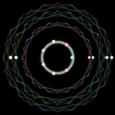 Paths of the 13 bodies of #402_13
