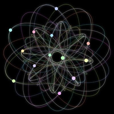 Paths of the 13 bodies of #404_13