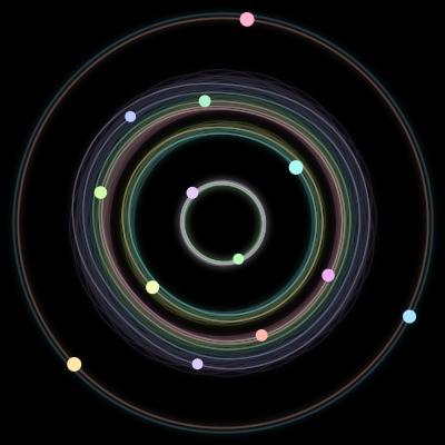 Paths of #406_13, a 13-body orbit