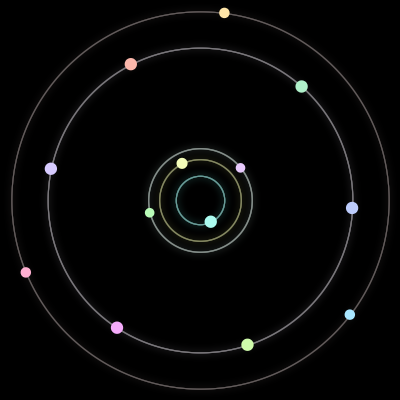 Paths of #413_13, a 13-body orbit