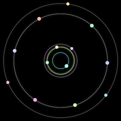 Paths of #415_13, a 13-body orbit