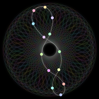 Paths of the 13 bodies of #416_13