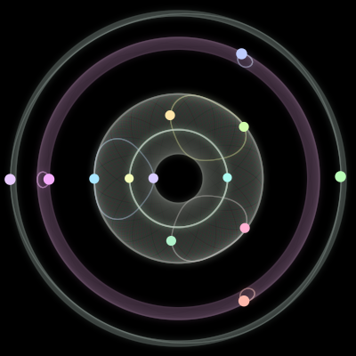 Paths of the 13 bodies of #42_13