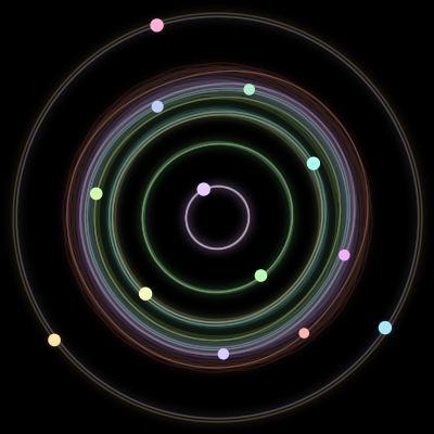 Paths of the 13 bodies of #424_13