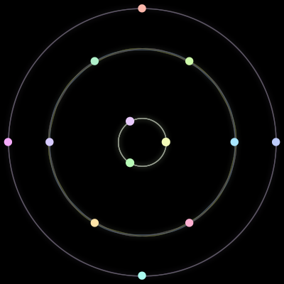 Paths of the 13 bodies of #426_13