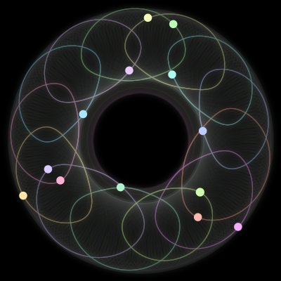 Paths of #427_13, a 13-body orbit