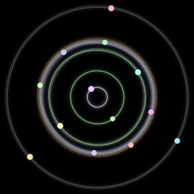 Paths of the 13 bodies of #429_13