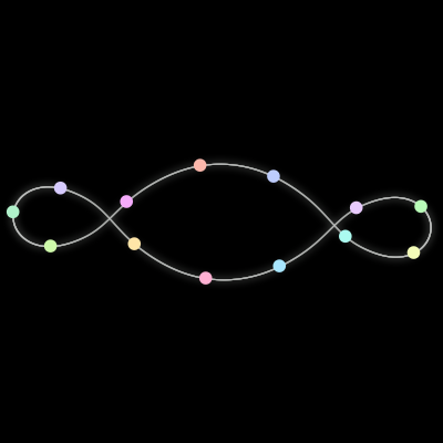 Paths of the 13 bodies of #43_13