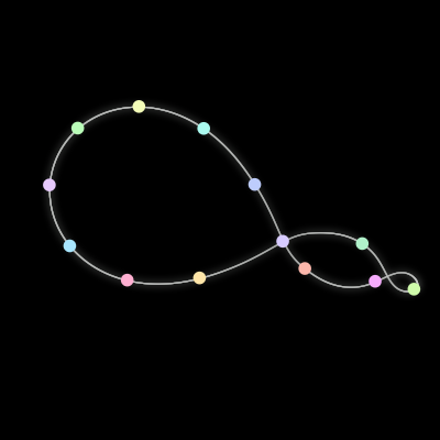Paths of the 13 bodies of #430_13