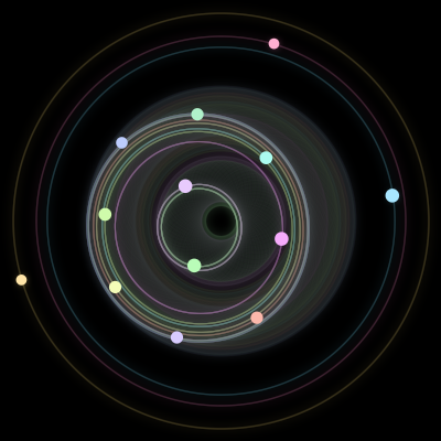 Paths of the 13 bodies of #431_13