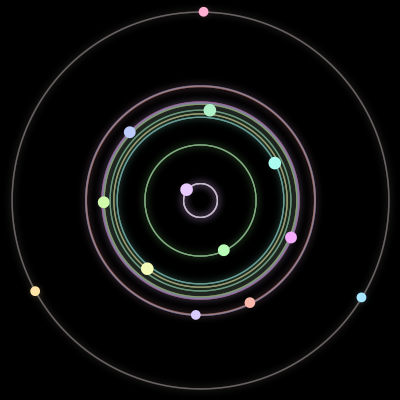 Paths of the 13 bodies of #432_13