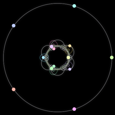 Paths of the 13 bodies of #434_13