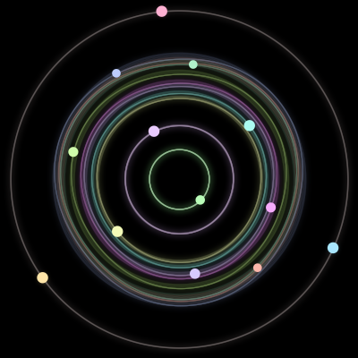 Paths of the 13 bodies of #435_13