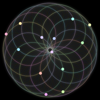 Paths of the 13 bodies of #438_13