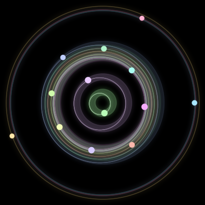 Paths of #440_13, a 13-body orbit