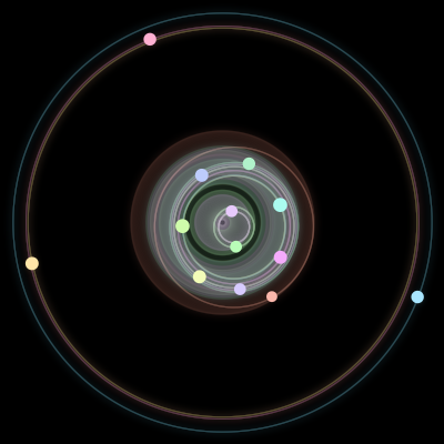 Paths of the 13 bodies of #441_13