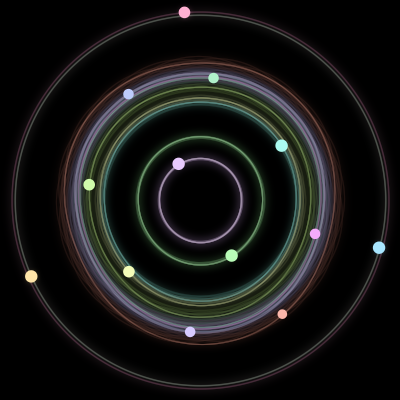 Paths of the 13 bodies of #442_13