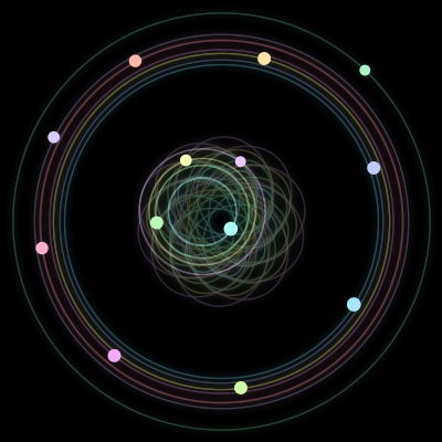 Paths of the 13 bodies of #444_13