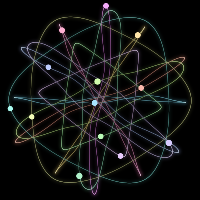 Paths of #445_13, a 13-body orbit