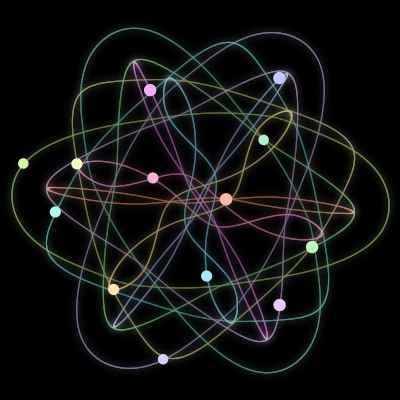 Paths of the 13 bodies of #459_13