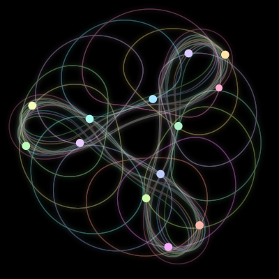 Paths of the 13 bodies of #472_13
