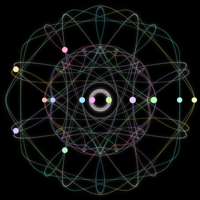 Paths of the 13 bodies of #478_13