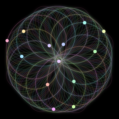 Paths of the 13 bodies of #482_13