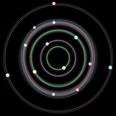 Paths of #485_13, a 13-body orbit