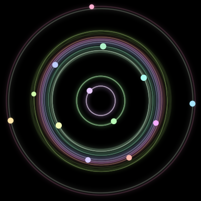 Paths of #486_13, a 13-body orbit