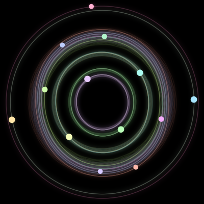 Paths of the 13 bodies of #487_13
