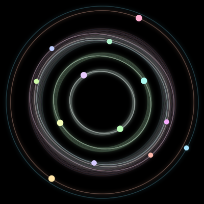 Paths of #488_13, a 13-body orbit